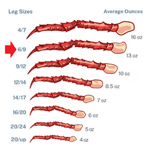 Red King Crab Legs